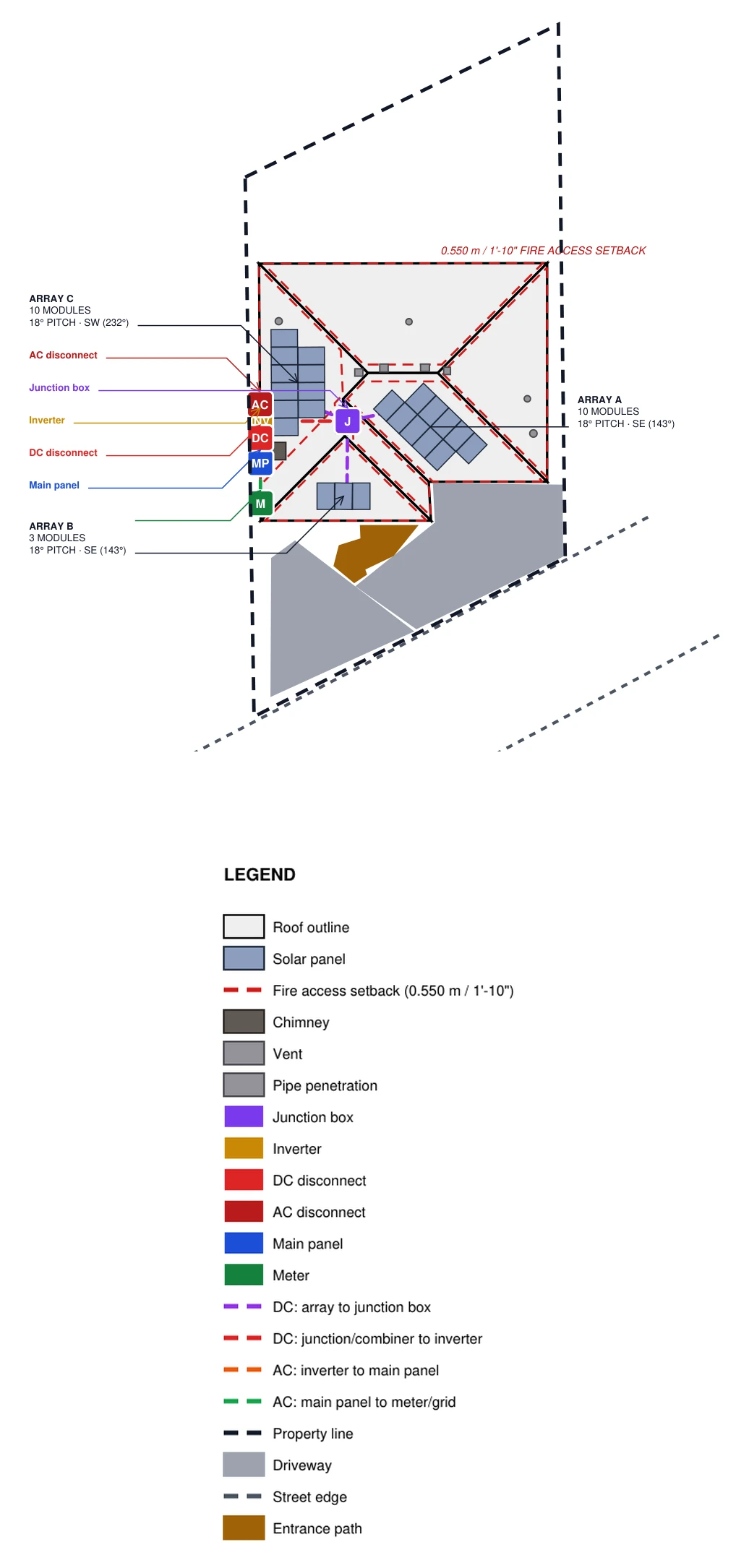 Permit-ready site plan